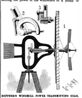 An illustration from Scientific American, Vol. 75, No. 20 (November 1896) (1896)