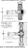 Picture 10 of 14 from Scientific American, Vol. 75, No. 20 (November 1896) (1896), leaf 8