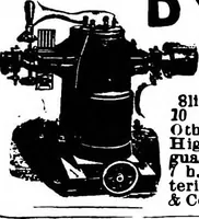 An illustration from Scientific American, Vol. 75, No. 21 (November 1896) (1896)