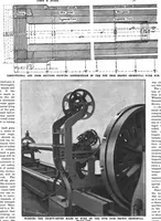 An illustration from Scientific American, Vol. 75, No. 22 (November 1896) (1896)