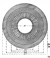 An illustration from Scientific American, Vol. 75, No. 22 (November 1896) (1896)