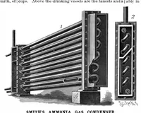 Picture 3 of 19 from Scientific American, Vol. 75, No. 23 (December 1896) (1896), leaf 3