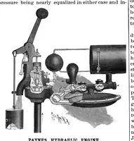 An illustration from Scientific American, Vol. 75, No. 23 (December 1896) (1896)