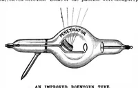 Picture 14 of 19 from Scientific American, Vol. 75, No. 23 (December 1896) (1896), leaf 9