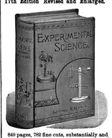 An illustration from Scientific American, Vol. 75, No. 25 (December 1896) (1896)