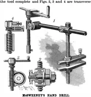 An illustration from Scientific American, Vol. 76, No. 2 (January 1897) (1897)