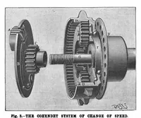 An illustration from Scientific American, Vol. 76, No. 3 (January 1897) (1897)