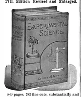 An illustration from Scientific American, Vol. 76, No. 3 (January 1897) (1897)