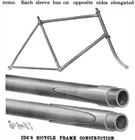 Picture 6 of 16 from Scientific American, Vol. 76, No. 5 (January 1897) (1897), leaf 4