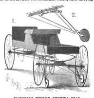 An illustration from Scientific American, Vol. 76, No. 5 (January 1897) (1897)