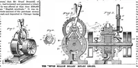 An illustration from Scientific American, Vol. 76, No. 5 (January 1897) (1897)