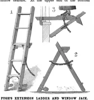 An illustration from Scientific American, Vol. 76, No. 6 (February 1897) (1897)