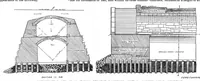 An illustration from Scientific American, Vol. 76, No. 6 (February 1897) (1897)