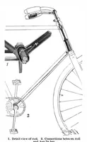 An illustration from Scientific American, Vol. 76, No. 9 (February 1897) (1897)