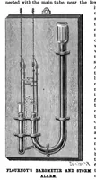 Picture 1 of 15 from Scientific American, Vol. 76, No. 9 (February 1897) (1897), leaf 3
