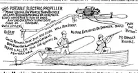 An illustration from Scientific American, Vol. 76, No. 10 (March 1897) (1897)
