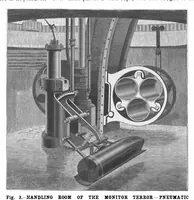 An illustration from Scientific American, Vol. 76, No. 12 (March 1897) (1897)