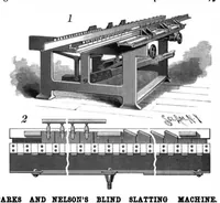 Picture 8 of 17 from Scientific American, Vol. 76, No. 17 (April 1897) (1897), leaf 4