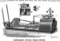 Picture 13 of 16 from Scientific American, Vol. 76, No. 18 (May 1897) (1897), leaf 10