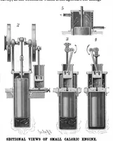 An illustration from Scientific American, Vol. 76, No. 20 (May 1897) (1897)