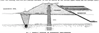 An illustration from Scientific American, Vol. 76, No. 20 (May 1897) (1897)