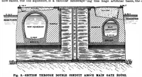 Picture 9 of 14 from Scientific American, Vol. 76, No. 20 (May 1897) (1897), leaf 9