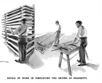 Picture 4 of 17 from Scientific American, Vol. 76, No. 22 (May 1897) (1897), leaf 4