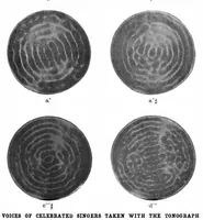 An illustration from Scientific American, Vol. 76, No. 22 (May 1897) (1897)
