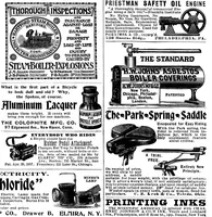 An illustration from Scientific American, Vol. 76, No. 23 (June 1897) (1897)