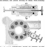 An illustration from Scientific American, Vol. 76, No. 23 (June 1897) (1897)