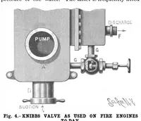 An illustration from Scientific American, Vol. 76, No. 23 (June 1897) (1897)