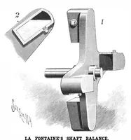 An illustration from Scientific American, Vol. 76, No. 24 (June 1897) (1897)