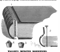 Picture 2 of 15 from Scientific American, Vol. 76, No. 26 (June 1897) (1897), leaf 3