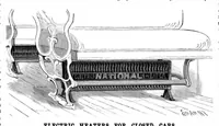 Picture 9 of 15 from Scientific American, Vol. 76, No. 26 (June 1897) (1897), leaf 7