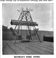 Picture 7 of 13 from Scientific American, Vol. 77, No. 1 (July 1897) (1897), leaf 5