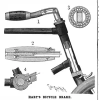 An illustration from Scientific American, Vol. 77, No. 3 (July 1897) (1897)