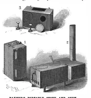 Picture 5 of 15 from Scientific American, Vol. 77, No. 3 (July 1897) (1897), leaf 3