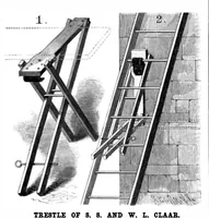 An illustration from Scientific American, Vol. 77, No. 4 (July 1897) (1897)