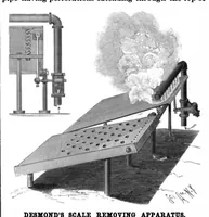 Picture 3 of 14 from Scientific American, Vol. 77, No. 4 (July 1897) (1897), leaf 3