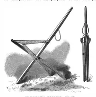 Picture 1 of 14 from Scientific American, Vol. 77, No. 6 (August 1897) (1897), leaf 3