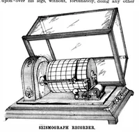 An illustration from Scientific American, Vol. 77, No. 6 (August 1897) (1897)
