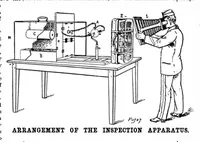 Picture 8 of 14 from Scientific American, Vol. 77, No. 6 (August 1897) (1897), leaf 7