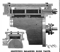 An illustration from Scientific American, Vol. 77, No. 9 (August 1897) (1897)