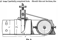 Picture 6 of 18 from Scientific American, Vol. 77, No. 11 (September 1897) (1897), leaf 4
