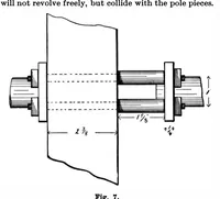 Picture 7 of 18 from Scientific American, Vol. 77, No. 11 (September 1897) (1897), leaf 4