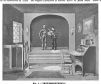 Picture 11 of 11 from Scientific American, Vol. 77, No. 12 (September 1897) (1897), leaf 10