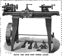 An illustration from Scientific American, Vol. 77, No. 12 (September 1897) (1897)