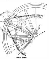 An illustration from Scientific American, Vol. 77, No. 13 (September 1897) (1897)