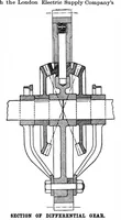 Picture 6 of 15 from Scientific American, Vol. 77, No. 13 (September 1897) (1897), leaf 4