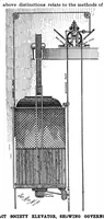 An illustration from Scientific American, Vol. 77, No. 13 (September 1897) (1897)